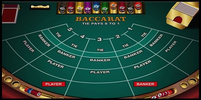 Baccarat - Một tựa game nổi bật trên live casino 98win